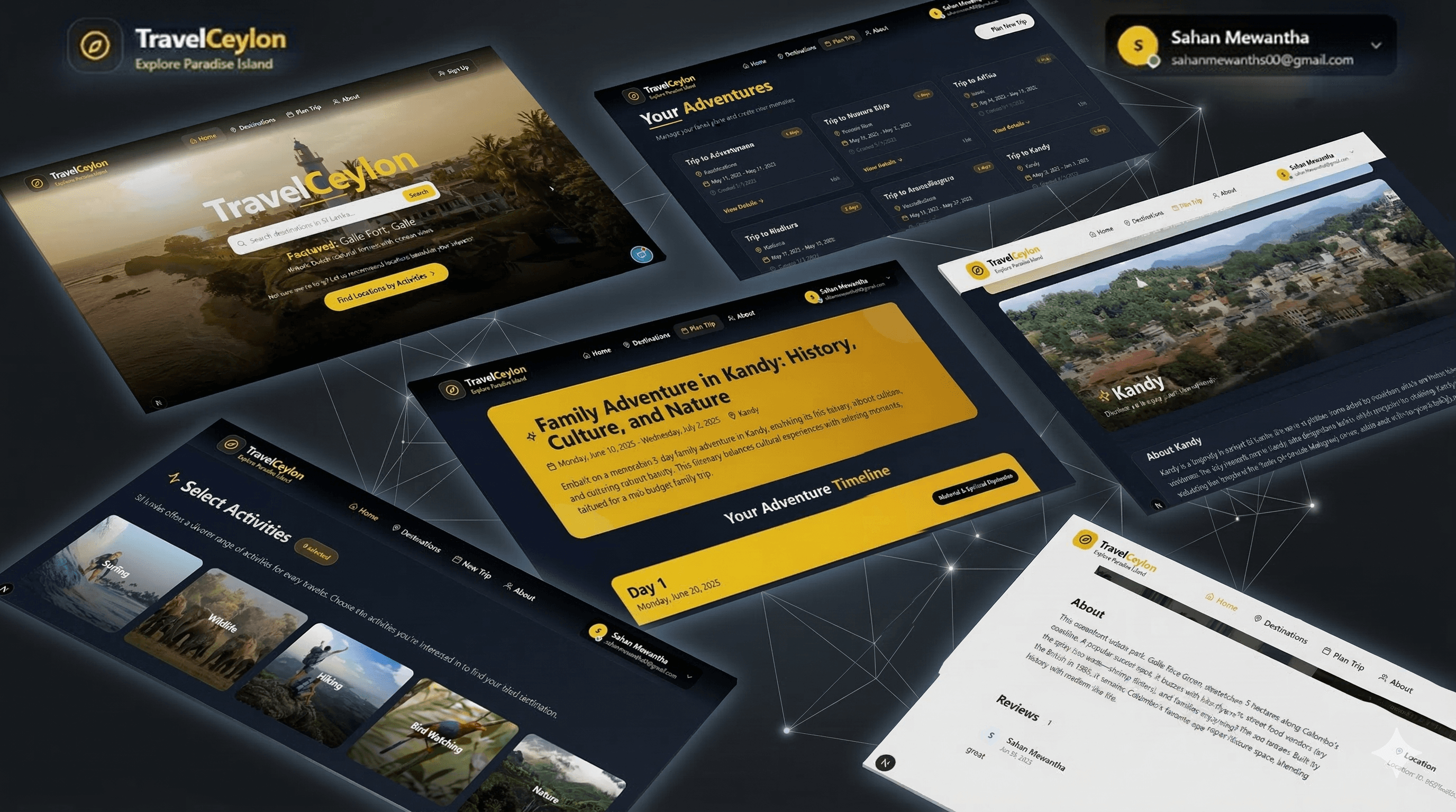 Travel Recommendation System - 2